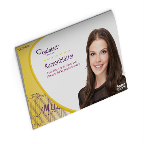 CYCLOTEST Kurvenblätter für Fruchtbarkeitsprofil